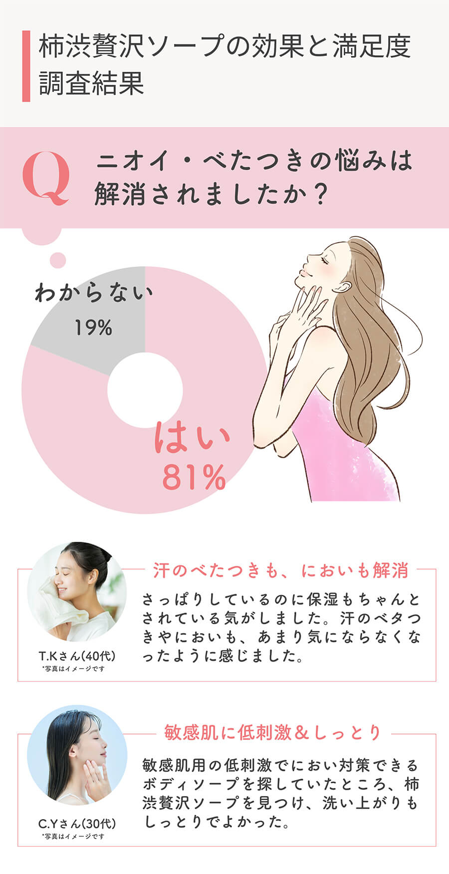 柿渋贅沢ソープ