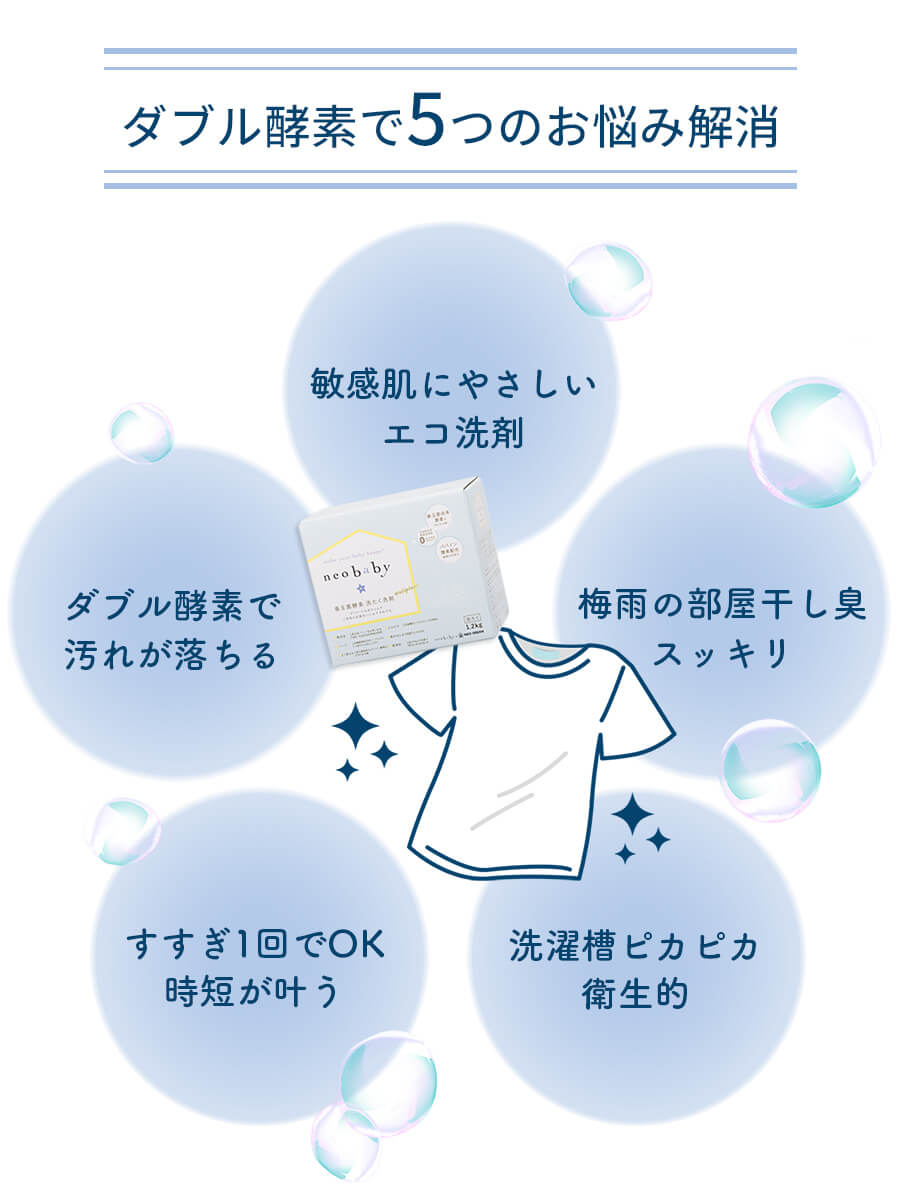 5つのお悩み解消