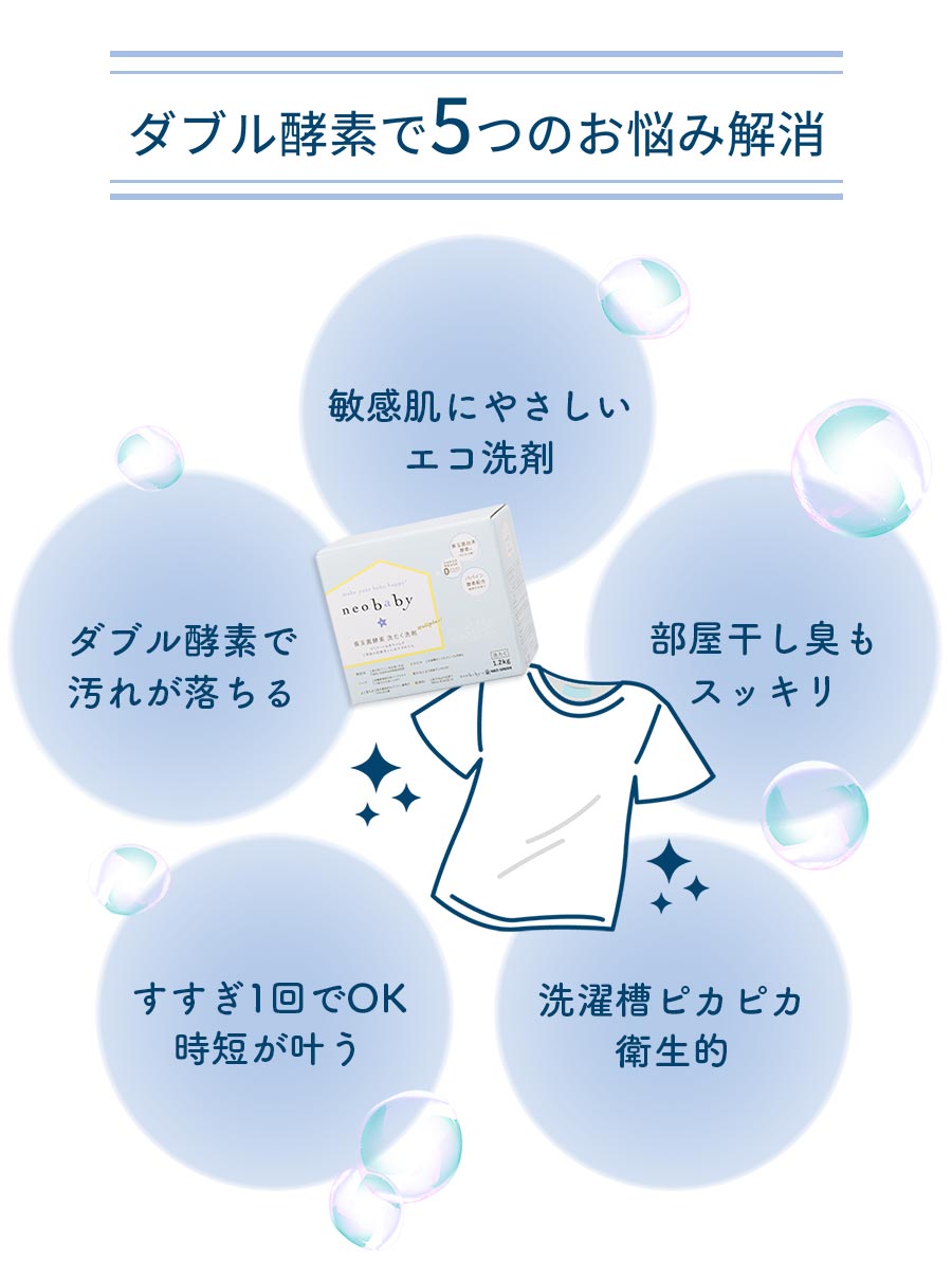 5つのお悩み解消