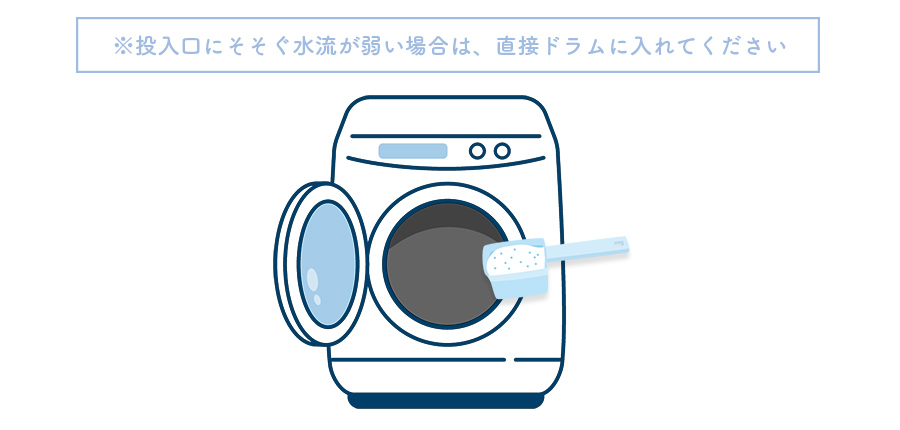 ドラム内に直接洗剤を投入