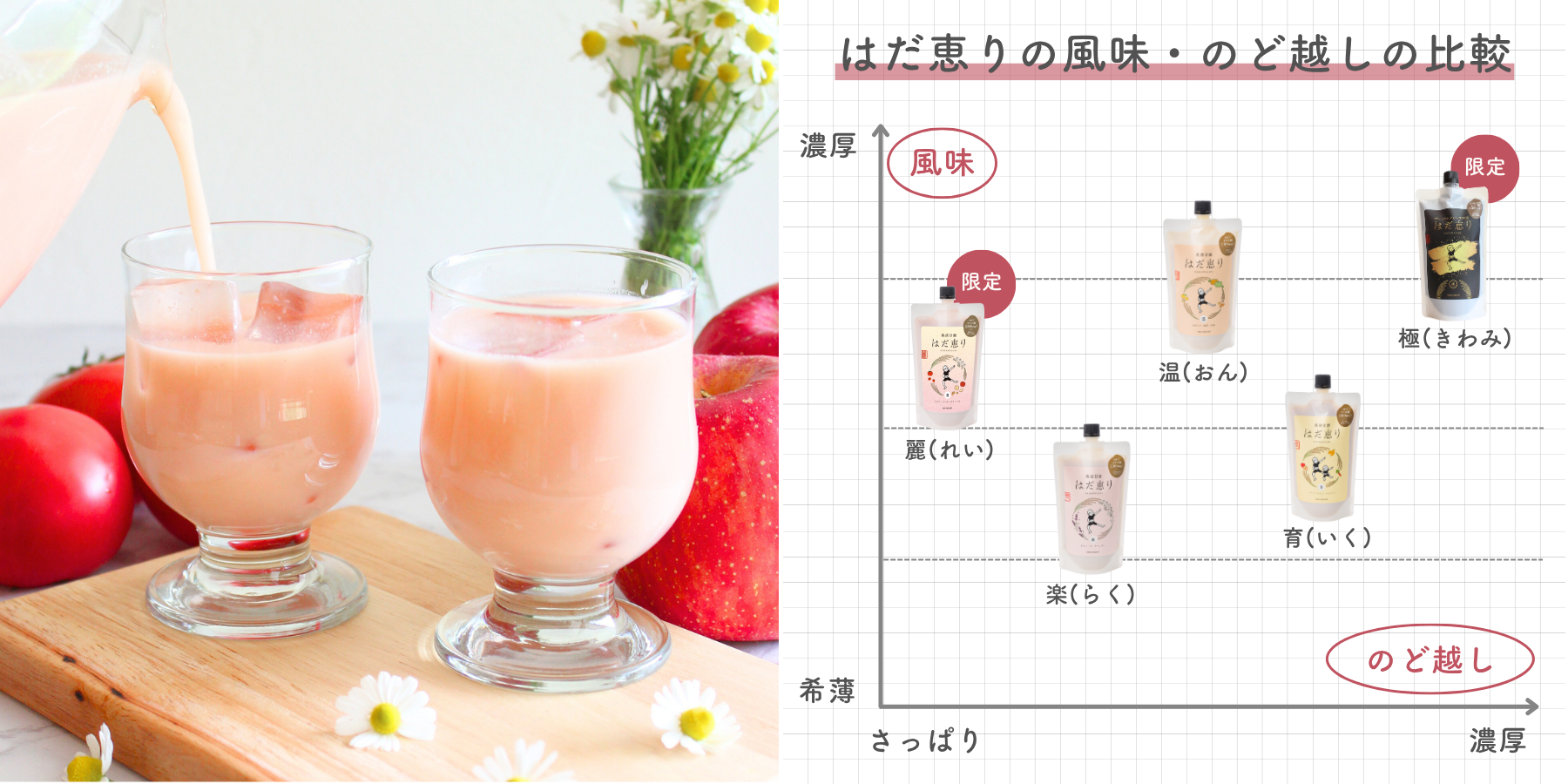 はだ恵り麗
