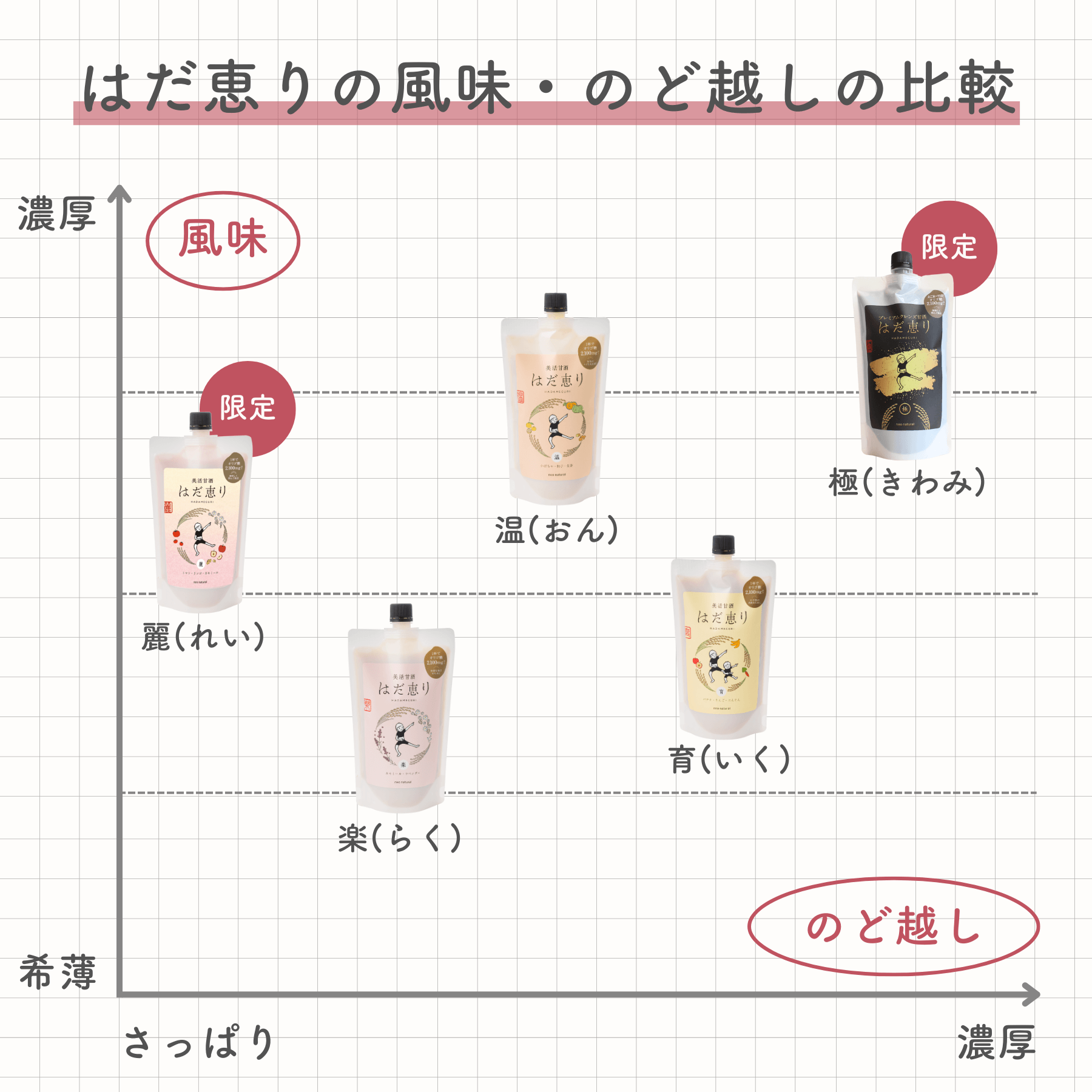 はだ恵り麗