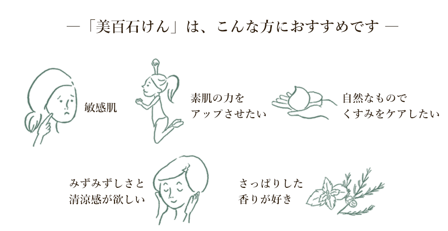 こんな方におすすめ