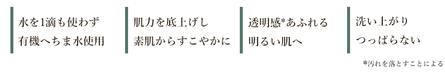 ポイント4つ