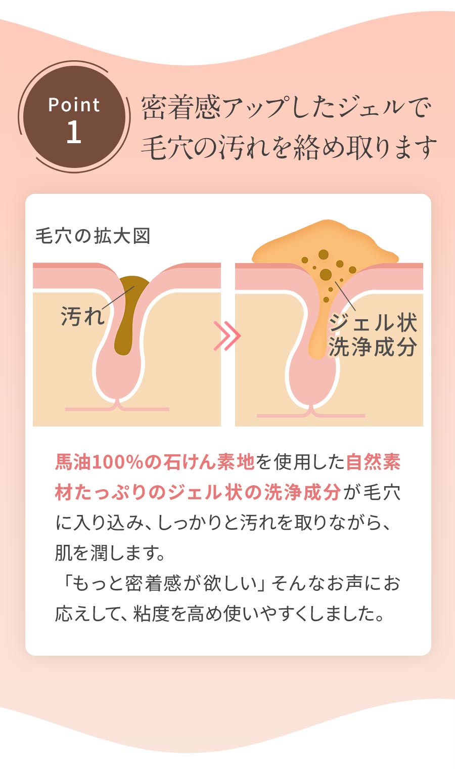 密着感アップしたジェルで汚れスッキリ