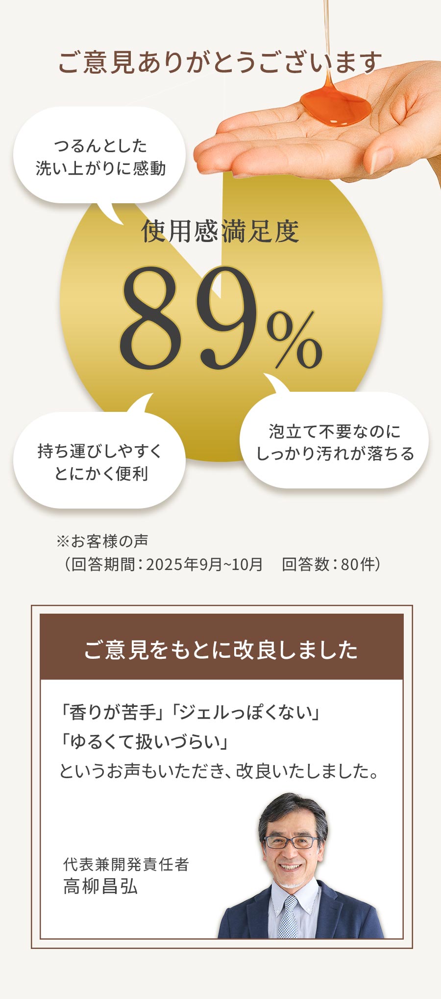 使用感満足度89％