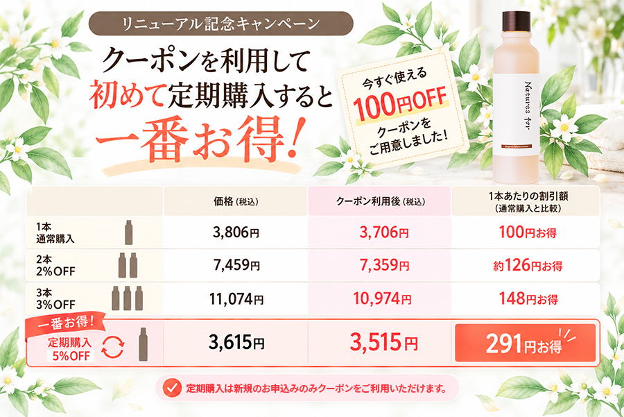 カート確認画面