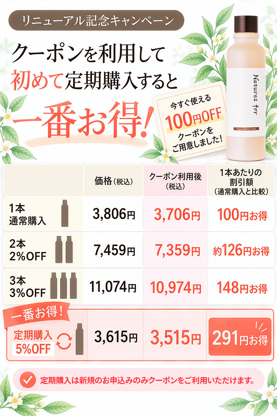 カート確認画面