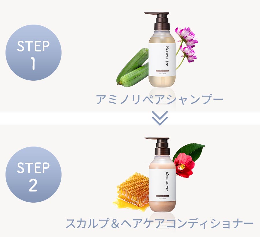 効果的なスキンケアSTEP