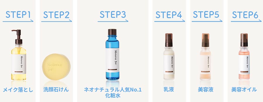 効果的なスキンケアステップ