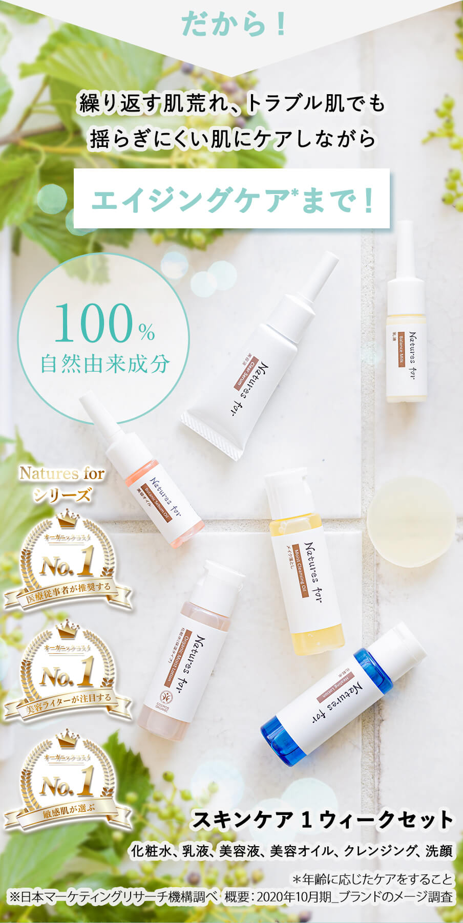 スキンケア１ウィークセット