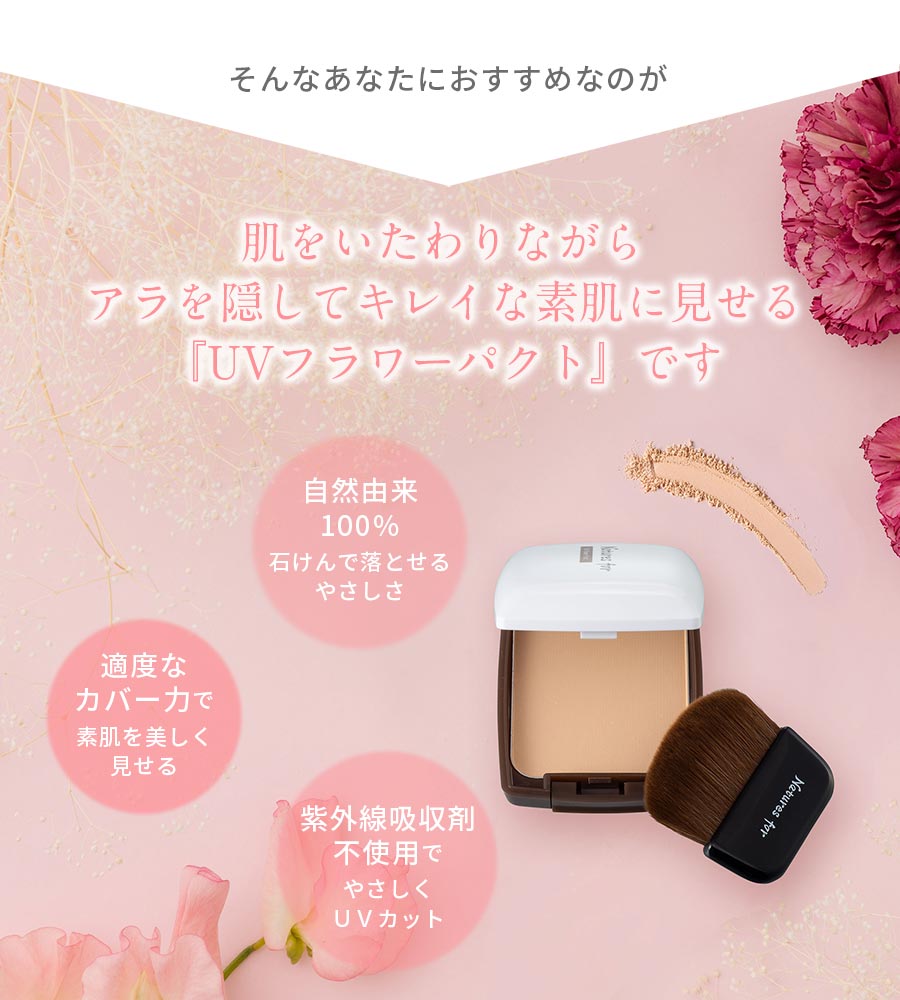3つのポイント