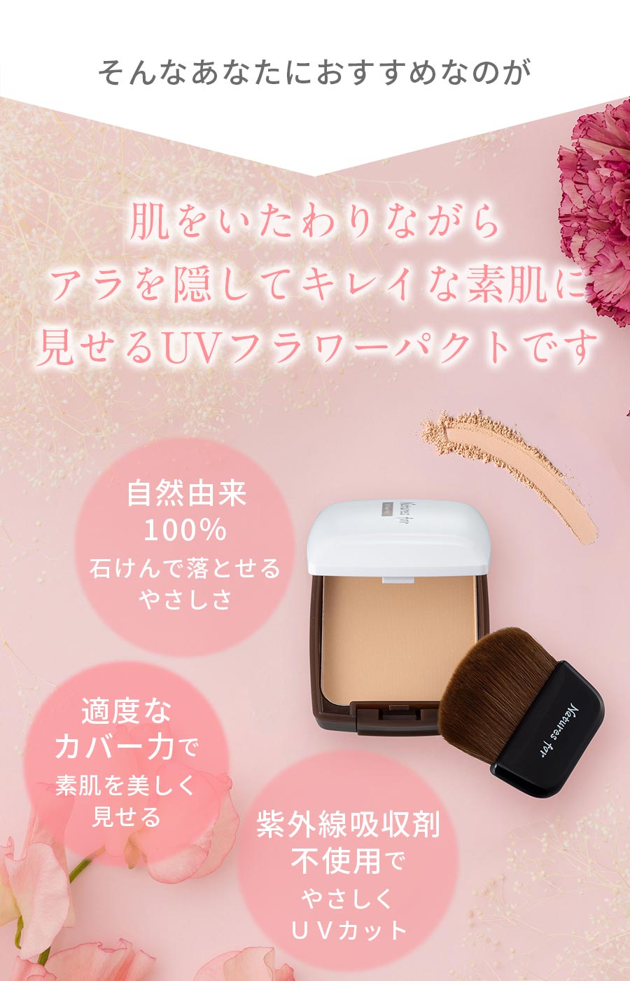 3つのポイント