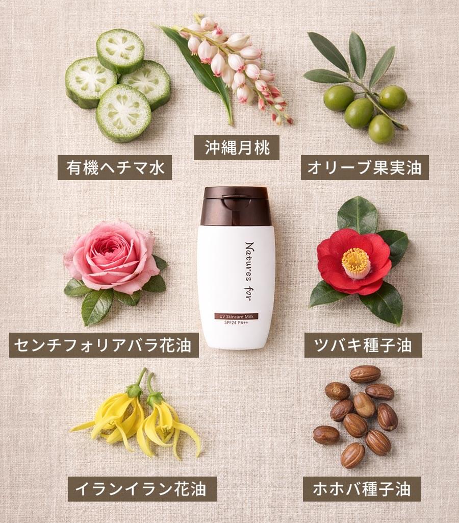 78％が植物生まれの美容成分