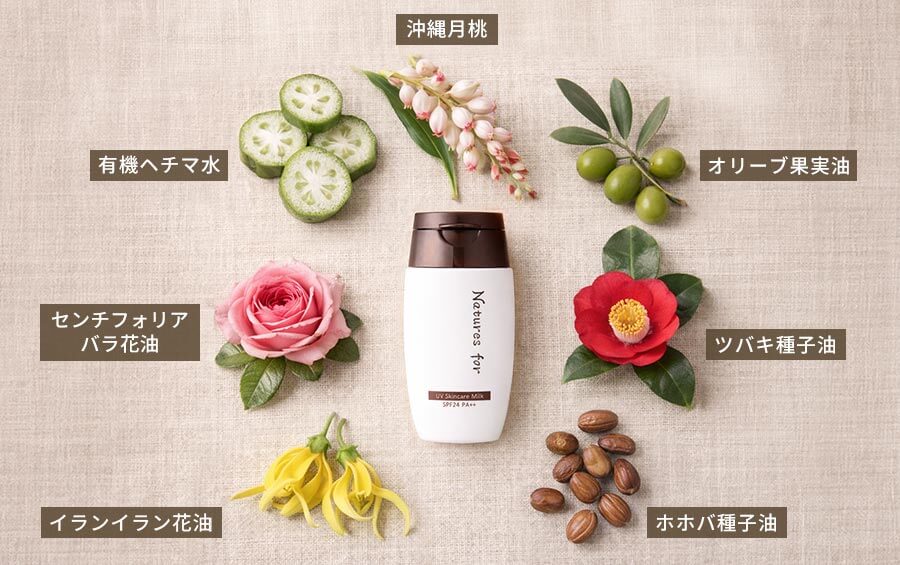 78％が植物生まれの美容成分