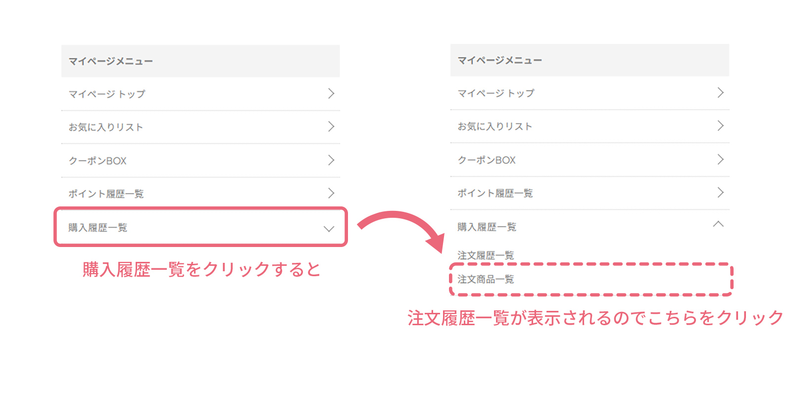 ステップ
