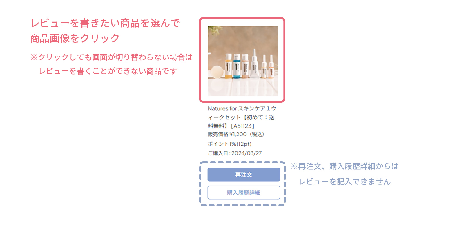 ステップ