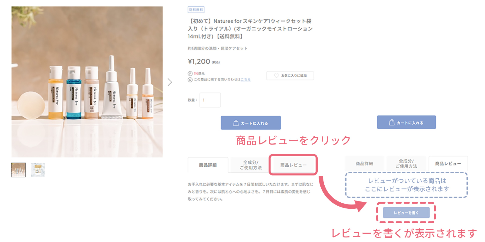ステップ