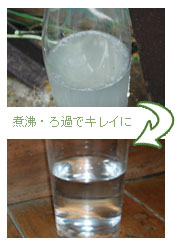 ヘチマ水