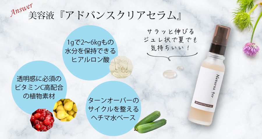 付けた化粧水の蒸発を防いで、水分を抱え込む美容液、クリアセラム