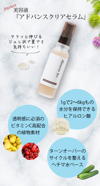 付けた化粧水の蒸発を防いで、水分を抱え込む美容液、クリアセラム