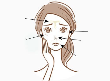 お肌のSOSをチェック