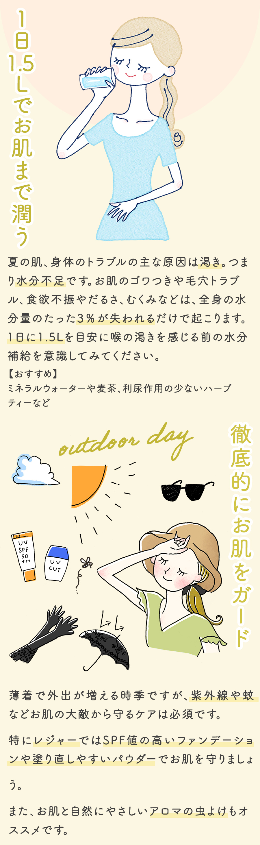 コラム