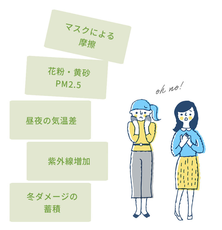 厳禁ＮＧケア習慣