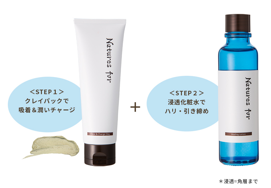 大人の毛穴ケア2ステップ