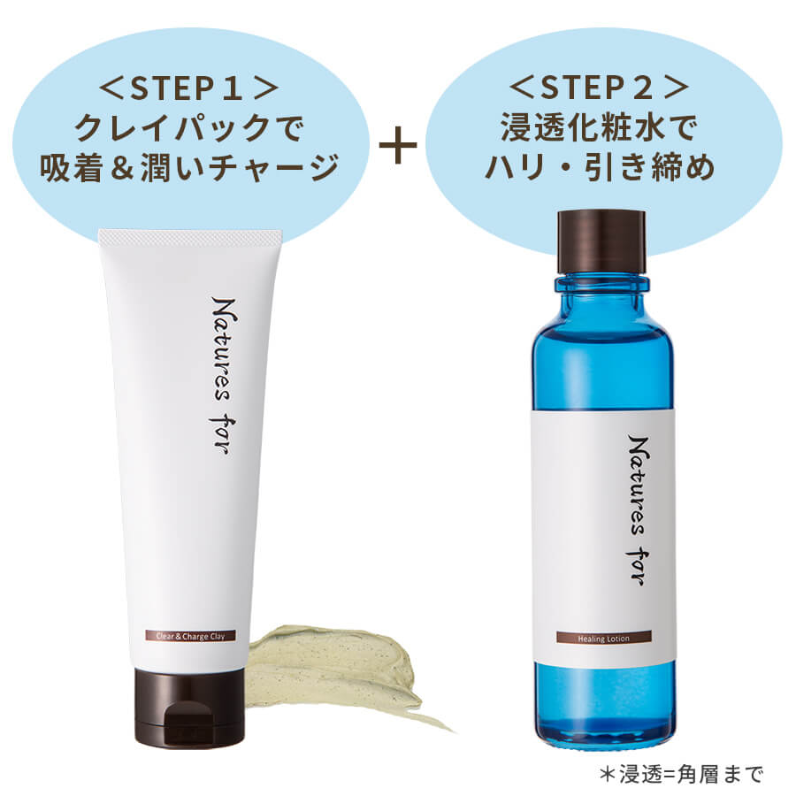 大人の毛穴ケア2ステップ