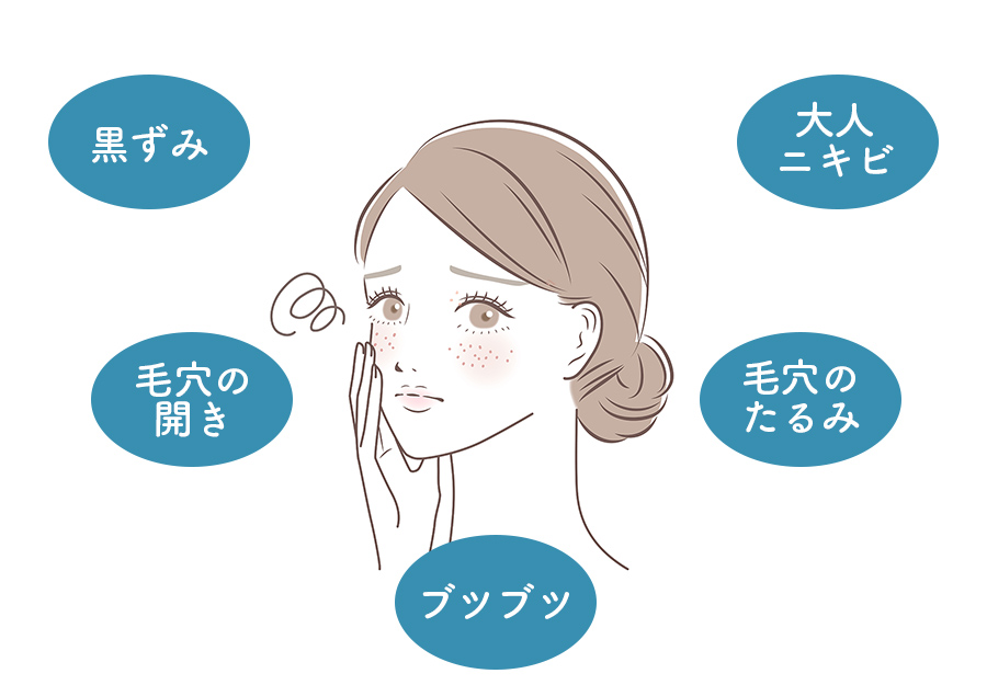 毛穴トラブル