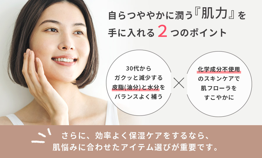 肌力UPポイント