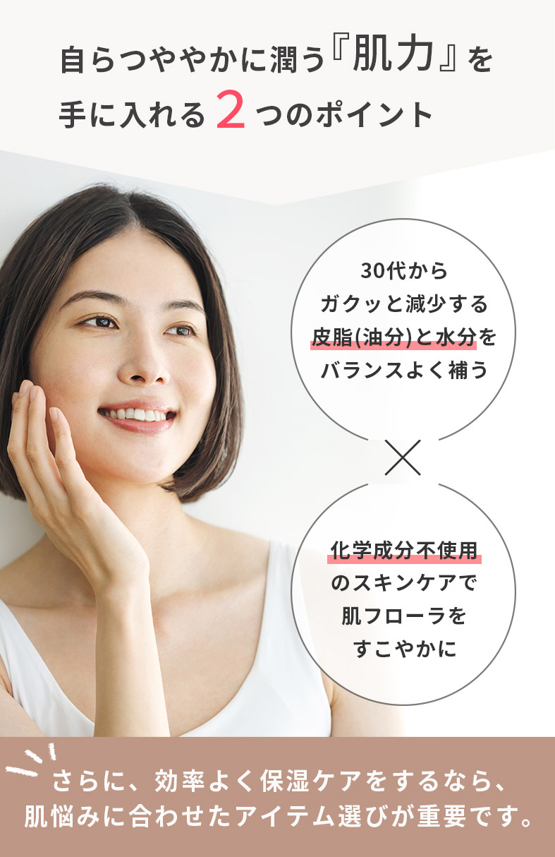 肌力UPポイント