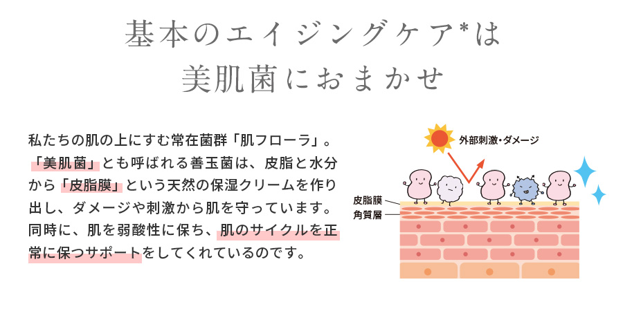 基本のエイジングケア*は美肌菌におまかせ