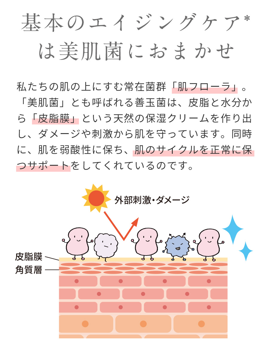 基本のエイジングケア*は美肌菌におまかせ