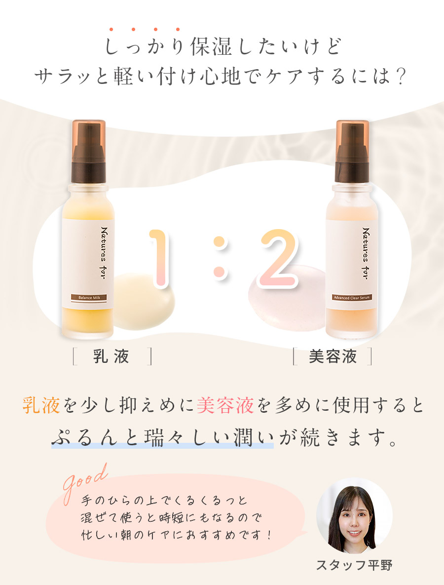 オーダーメイドケア