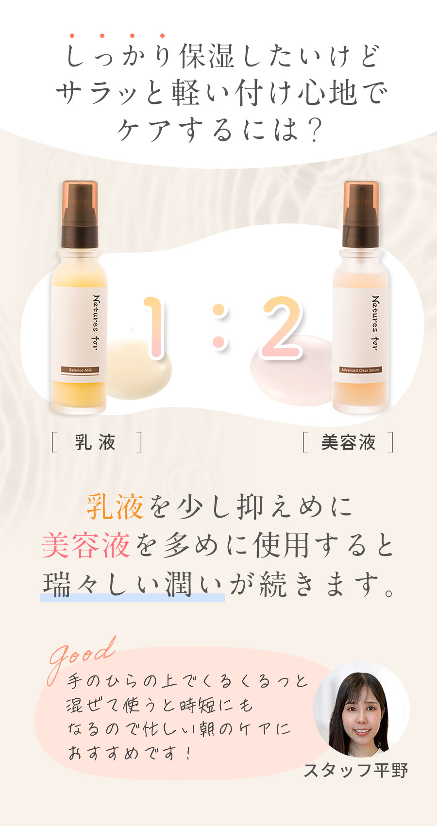 オーダーメイドケア