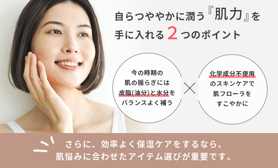 肌力UPポイント