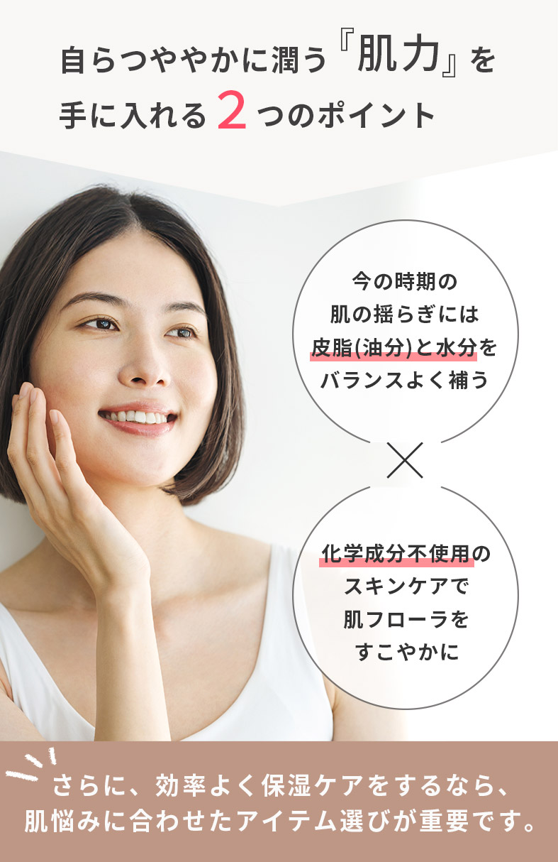 肌力UPポイント