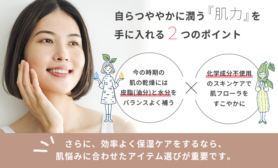 肌力UPポイント