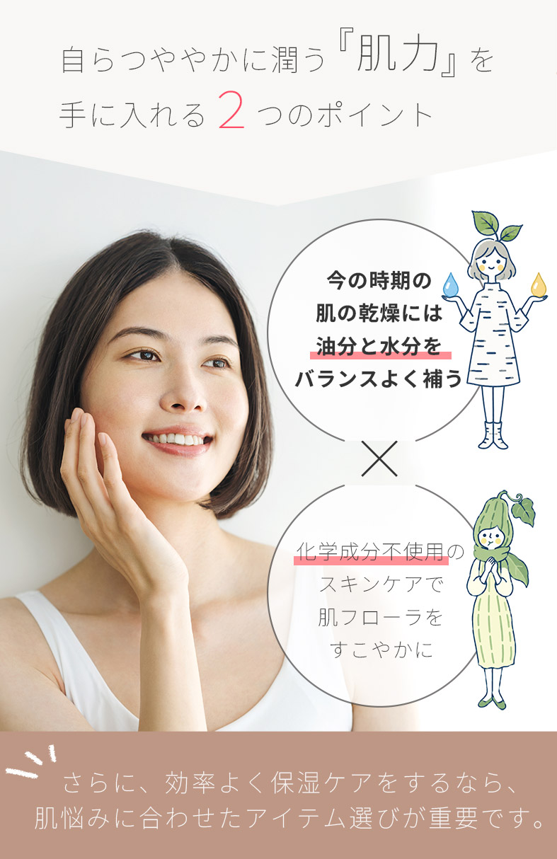 肌力UPポイント