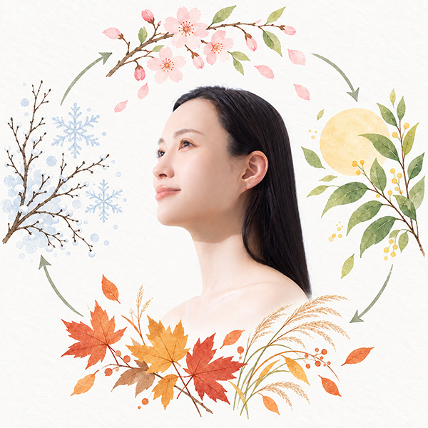 女性を中心に春・夏・秋・冬が巡る、季節とお肌の変化を表したイメージ